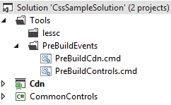Common Library folders