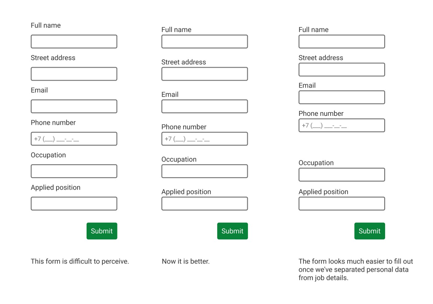 Application of the Proximity Laws to a form design