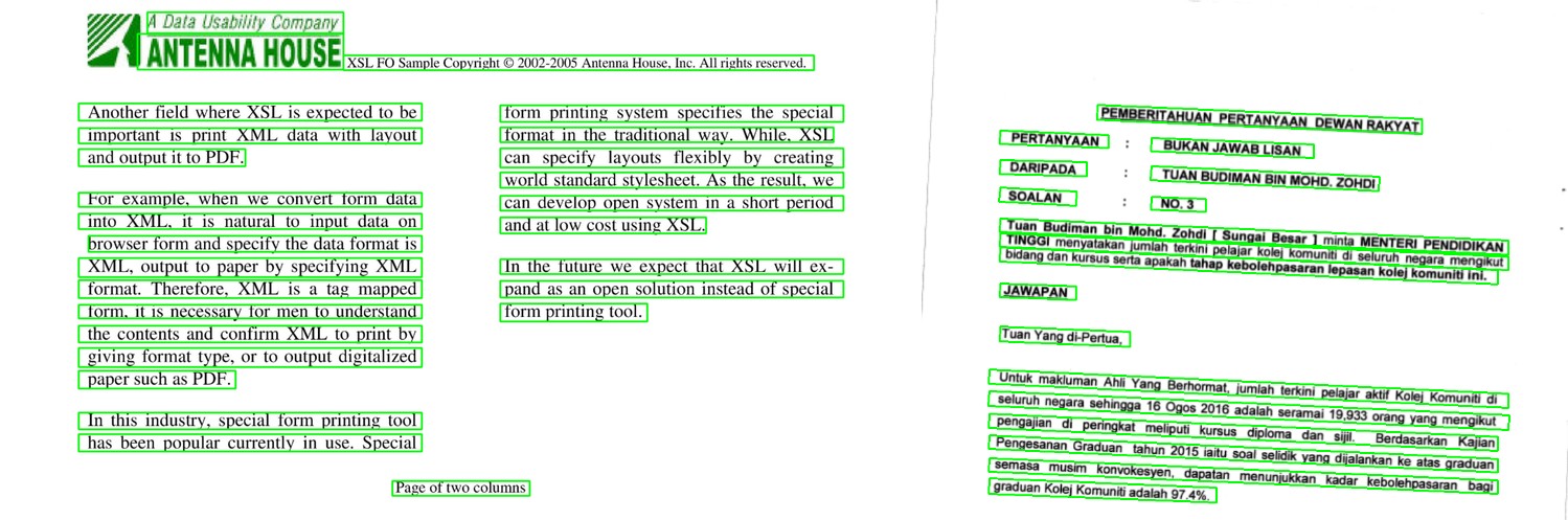 An example of MSER detection